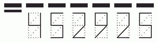 Пример заполнения индекса 452925