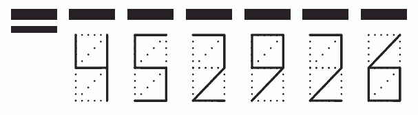 Пример заполнения индекса 452926