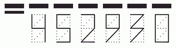 Пример заполнения индекса 452930