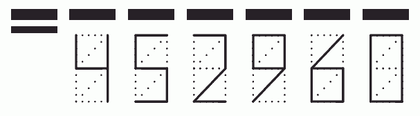 Пример заполнения индекса 452960