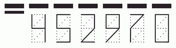 Пример заполнения индекса 452970