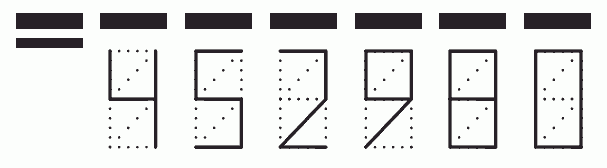 Пример заполнения индекса 452980