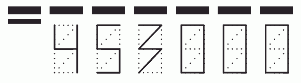 Пример заполнения индекса 453000