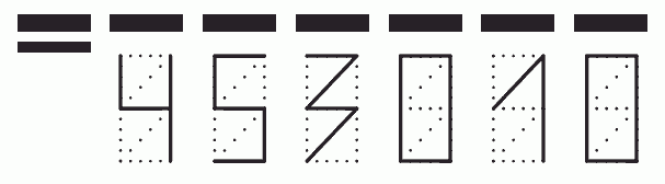 Пример заполнения индекса 453010