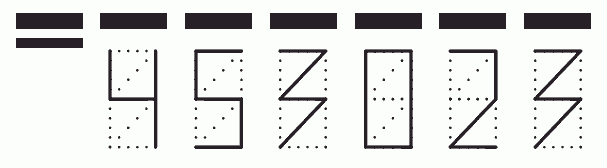 Пример заполнения индекса 453023