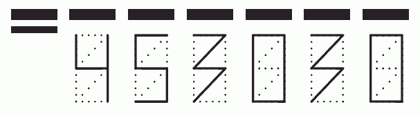 Пример заполнения индекса 453030