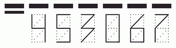 Пример заполнения индекса 453067