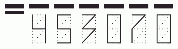 Пример заполнения индекса 453070