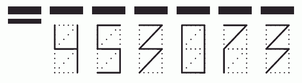 Пример заполнения индекса 453073