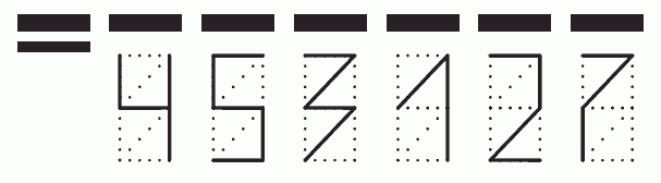 Пример заполнения индекса 453127