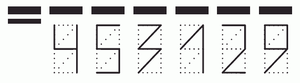 Пример заполнения индекса 453129