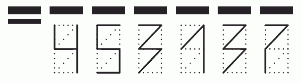 Пример заполнения индекса 453137