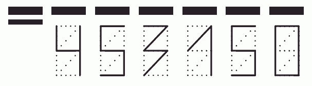 Пример заполнения индекса 453150