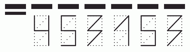 Пример заполнения индекса 453153