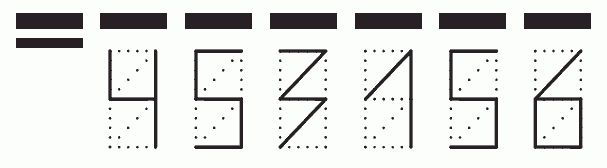 Пример заполнения индекса 453156