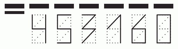 Пример заполнения индекса 453160