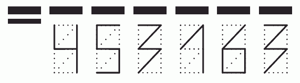 Пример заполнения индекса 453163