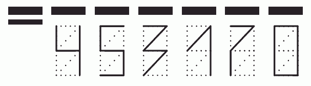 Пример заполнения индекса 453170