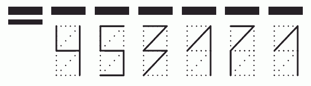 Пример заполнения индекса 453171