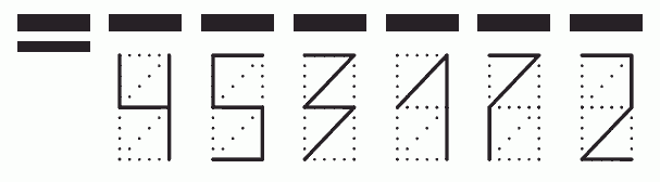 Пример заполнения индекса 453172