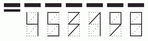 Пример заполнения индекса 453198