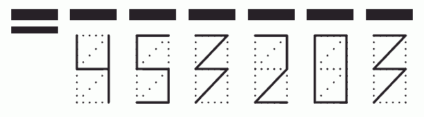 Пример заполнения индекса 453203