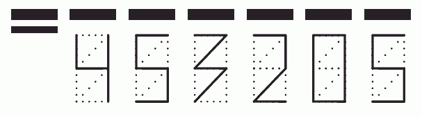 Пример заполнения индекса 453205