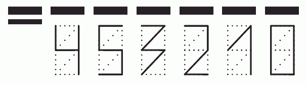 Пример заполнения индекса 453210