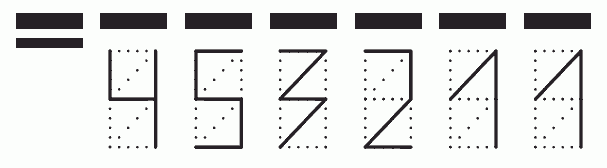 Пример заполнения индекса 453211