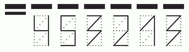 Пример заполнения индекса 453213