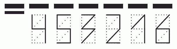 Пример заполнения индекса 453216