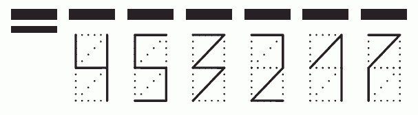 Пример заполнения индекса 453217