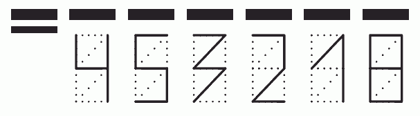 Пример заполнения индекса 453218