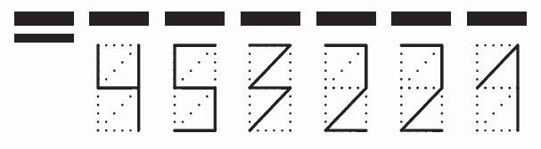 Пример заполнения индекса 453221