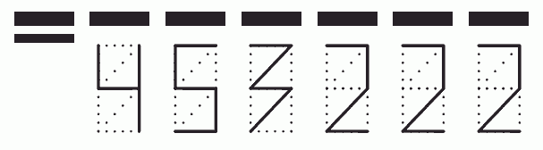 Пример заполнения индекса 453222