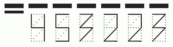 Пример заполнения индекса 453223