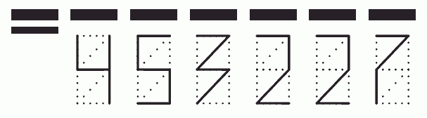 Пример заполнения индекса 453227