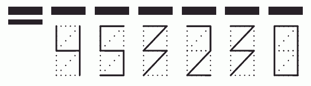 Пример заполнения индекса 453230