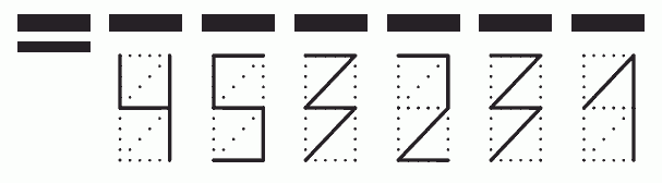 Пример заполнения индекса 453231