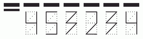 Пример заполнения индекса 453234