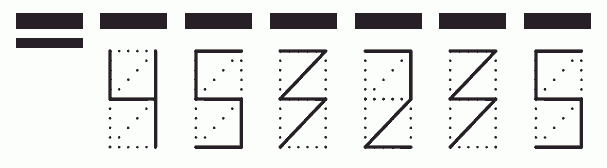 Пример заполнения индекса 453235