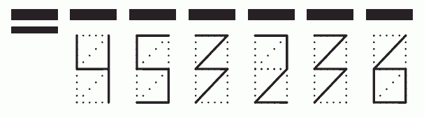 Пример заполнения индекса 453236