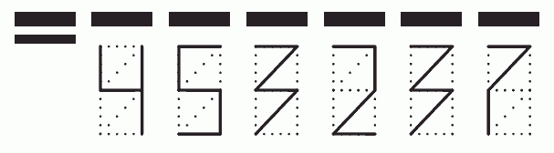 Пример заполнения индекса 453237