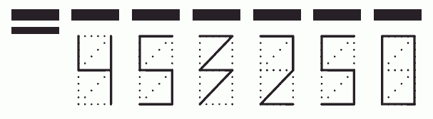 Пример заполнения индекса 453250