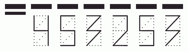 Пример заполнения индекса 453253