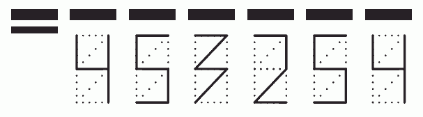 Пример заполнения индекса 453254