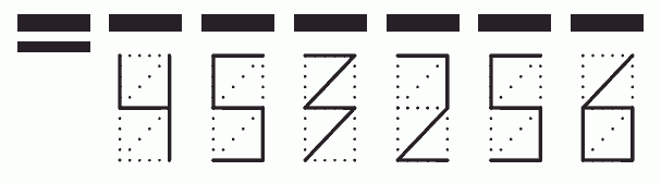 Пример заполнения индекса 453256