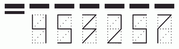 Пример заполнения индекса 453257