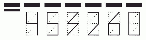 Пример заполнения индекса 453260