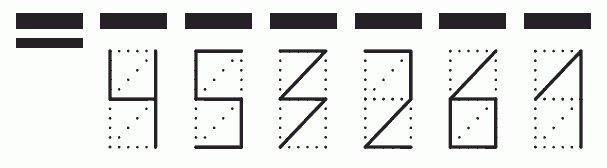 Пример заполнения индекса 453261